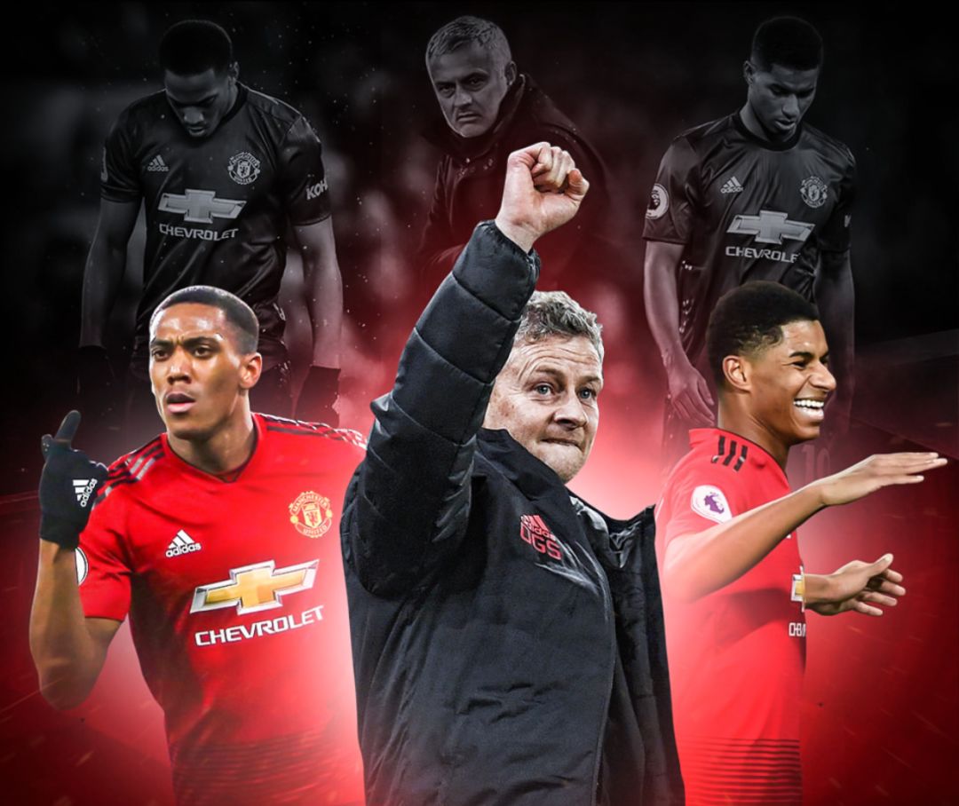 社交媒体和 社交媒体和